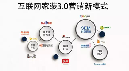 好家中國(guó)榮獲中國(guó)互聯(lián)網(wǎng)協(xié)會(huì)“年度最佳推廣獎(jiǎng)”