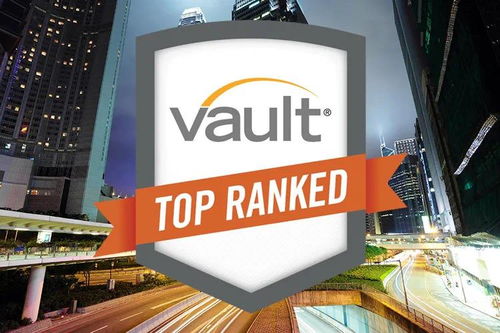 2021年Vault排名Top 50管理咨詢與精品咨詢公司縱覽