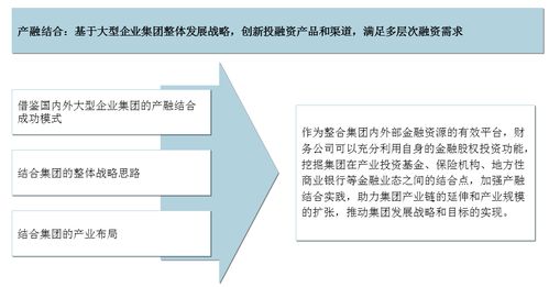 中大咨詢 以專業賦能，驅動國企財務管理全面提升