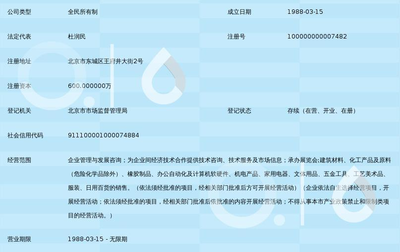 中國企業經營咨詢 助力企業轉型升級與卓越管理的智慧伙伴