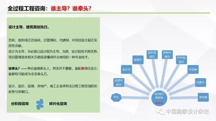 全咨時代，產品交付模式如何重塑企業管理咨詢的價值？