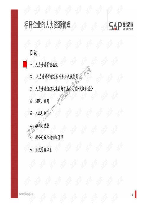 從標(biāo)桿到卓越 房地產(chǎn)企業(yè)人力資源管理經(jīng)典課程精析