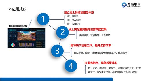 工礦企業配電房數字化智慧運維管理解決方案——從傳統運維到智能管理的轉型之道